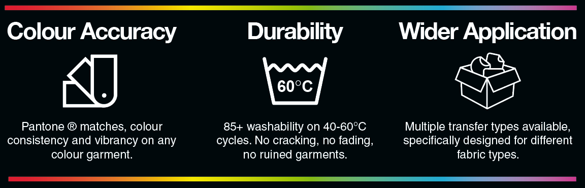 Hybrid transfers deliver colour accuracy, 85+ wash durability and wider fabric application